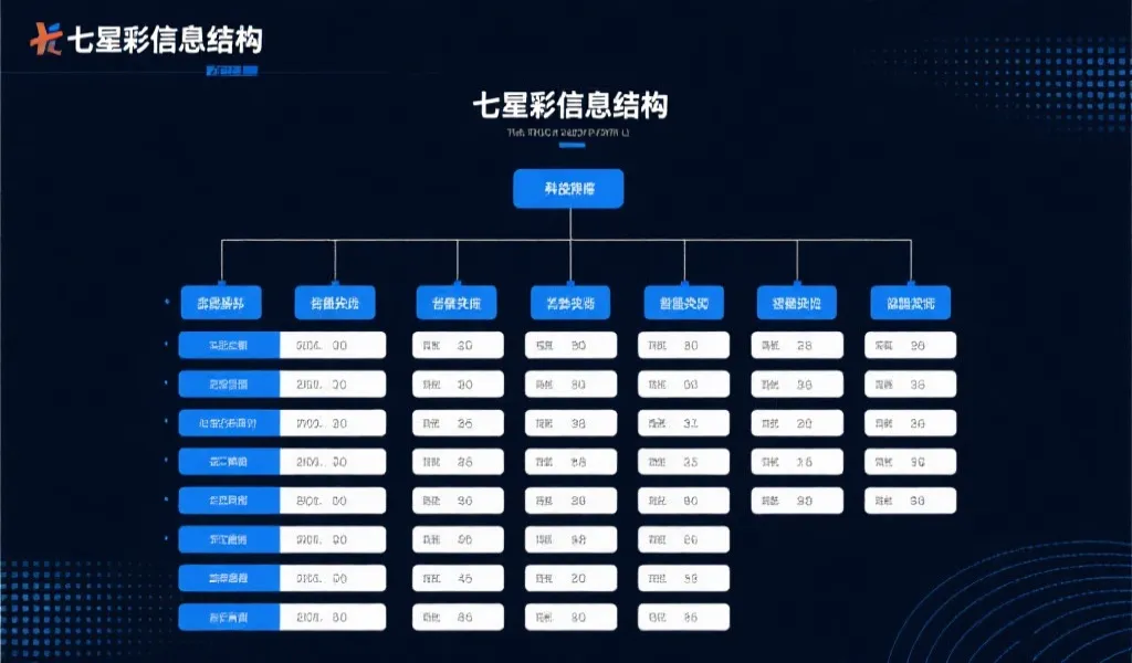 七星彩分析揭秘：数据结构、统计特征与信息透明的科学之旅